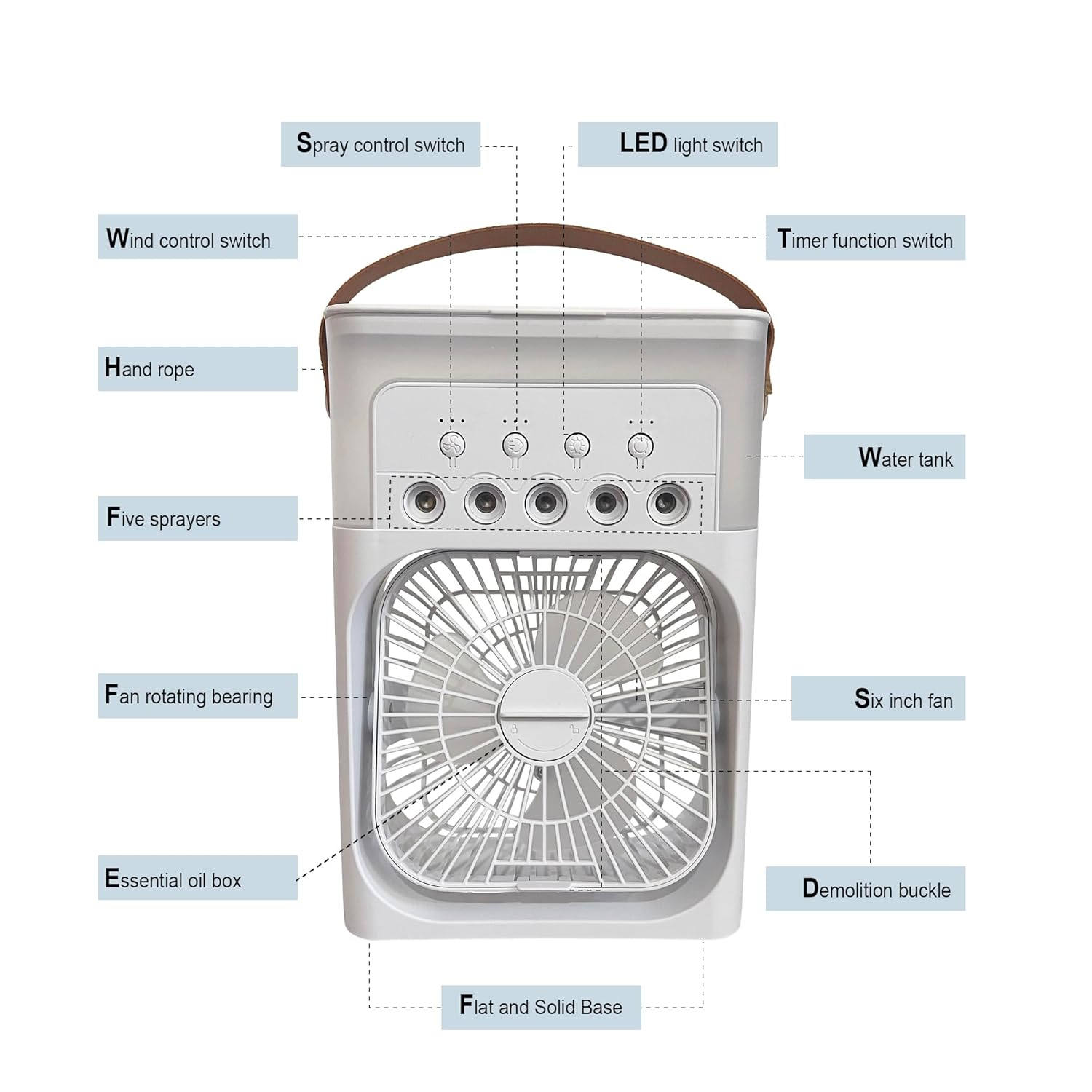 Tikkitots Portable Mini Room Air Cooler Fan | USB Powered | 3 Wind Speeds 3 Mist Modes 7 Colour LED Light & Timer | Compact AC for Home Office Travel | Multicolour | Pack of 1