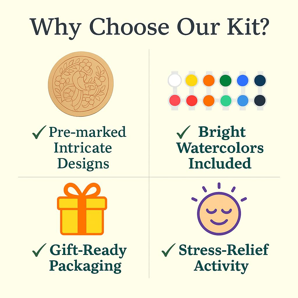 Tikkitots Mandala Painting Kit with Acrylic Colours | 4 Inch Pre Marked Canvas | DIY Art for Beginners Adults & Kids | Fun Easy & Relaxing Creative Craft Set | Gifting & Home Decor